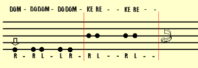 Kundabigoya - Rhythm 1