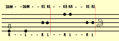 Kundabigoya - Rhythm 2